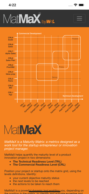 MatMaX(圖2)-速報App