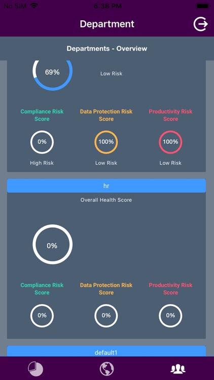 Indefend Analytics