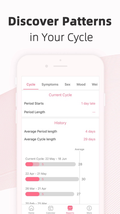 Period Tracker by PinkBird screenshot-3