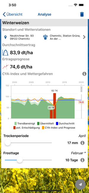 MMAgrar Ernteindex