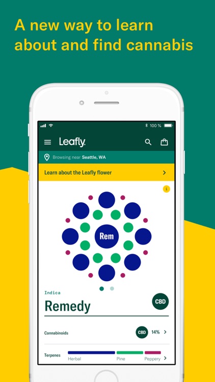 Leafly: Marijuana Reviews