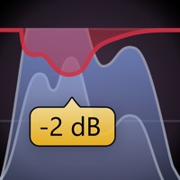 FabFilter Pro-L 2