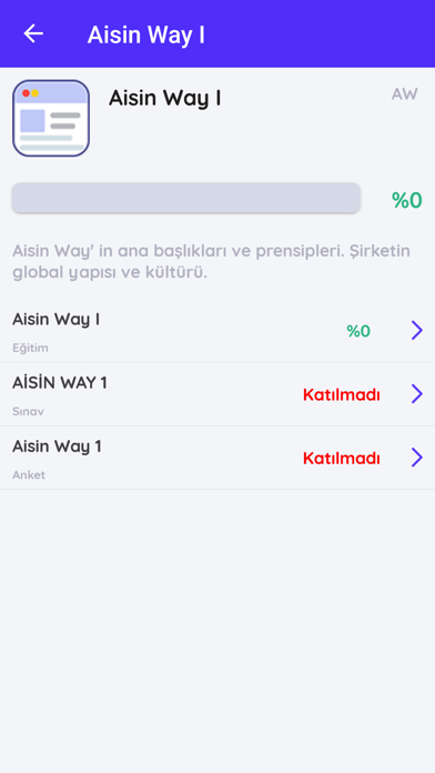 How to cancel & delete Aisin Mirai from iphone & ipad 4