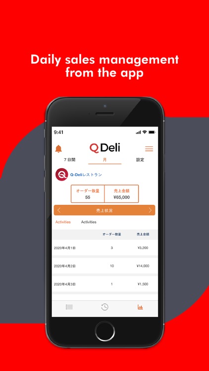 Q Deli Shop screenshot-3