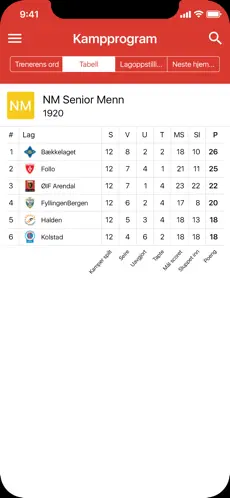 Captura 5 Follo HK iphone