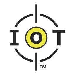 IoTargeting