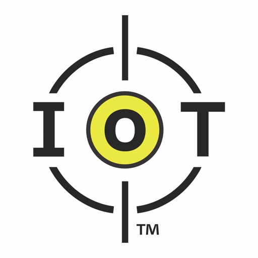 IoTargeting