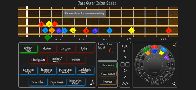 Bass Guitar Colour Scales(圖2)-速報App