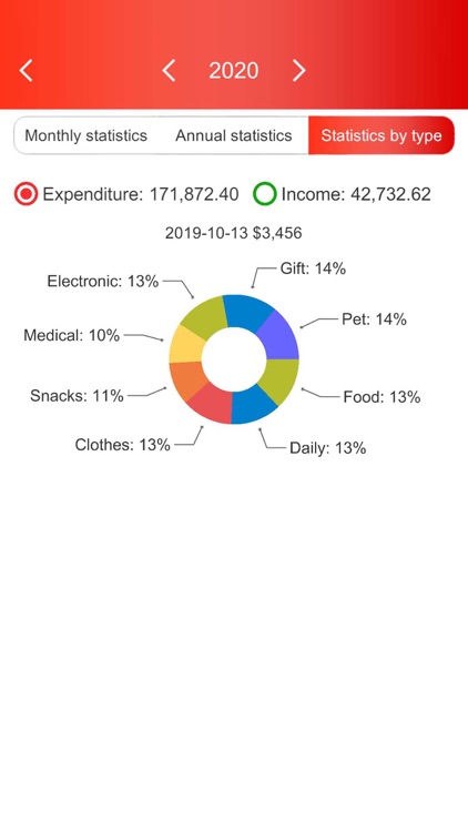 Simple bookkeeping