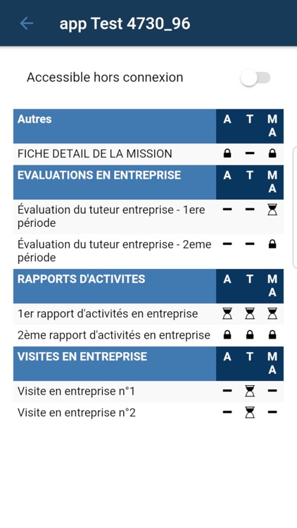 Lea Formasup Ain Rhône Loire screenshot-3