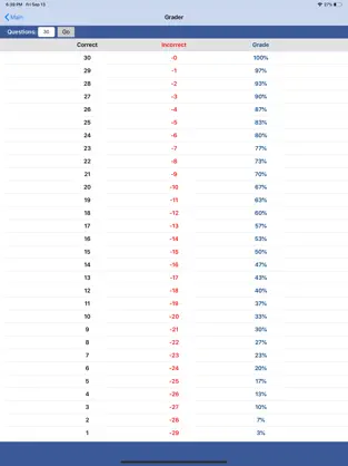 Screenshot 2 Teacher Tools Grader iphone