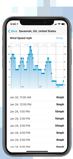 WeatherSentry(圖8)-速報App