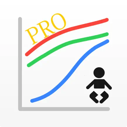 Preterm Growth Tracker Pro Читы
