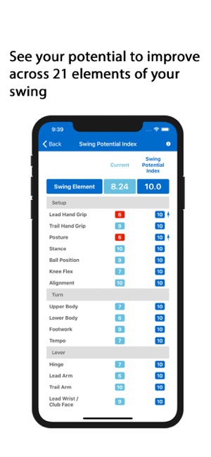 Swing Index(圖2)-速報App