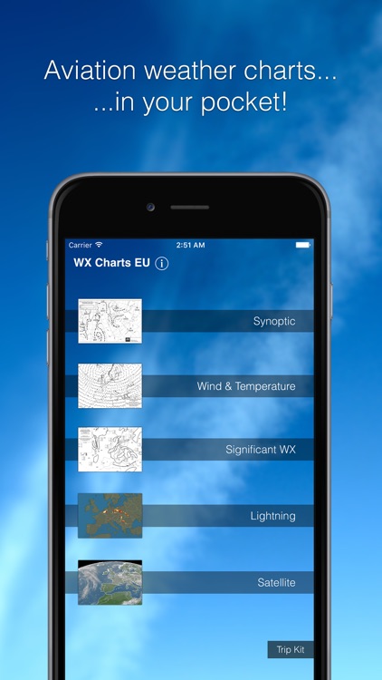 WX Charts Europe