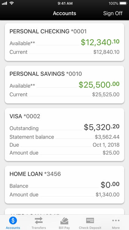 Great Southern Bank