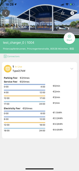 IoCharger(圖6)-速報App