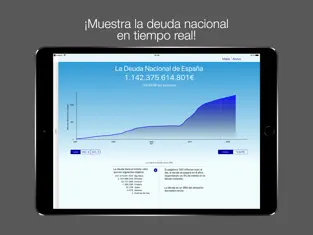 Screenshot 1 Deuda Nacional iphone
