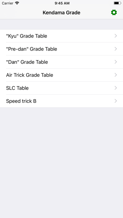 How to cancel & delete Kendama Grade from iphone & ipad 1