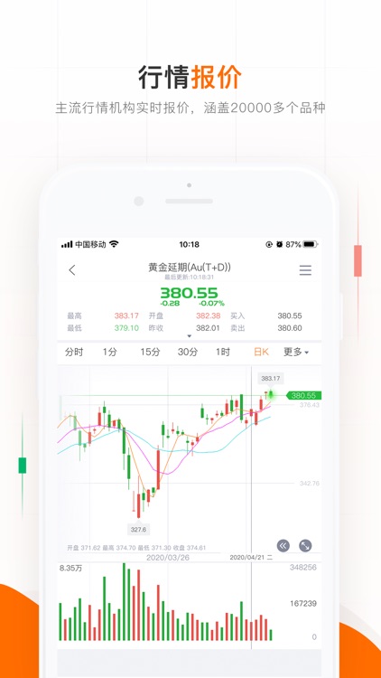 交易侠 - 专业行情分析软件