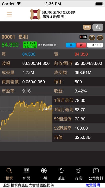 鴻昇證券 screenshot-5
