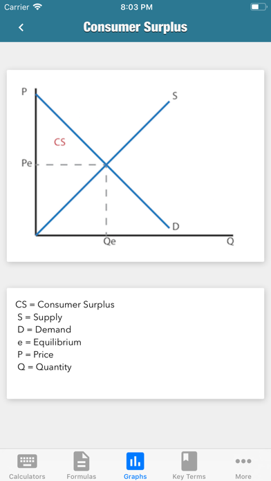 MicroEcon Pro screenshot 2