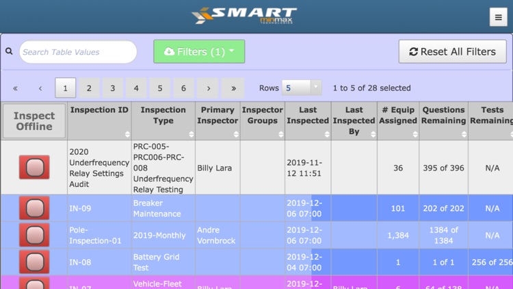 MinMax eSMART