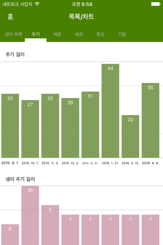 Period Tracker by GP Apps screenshot 4