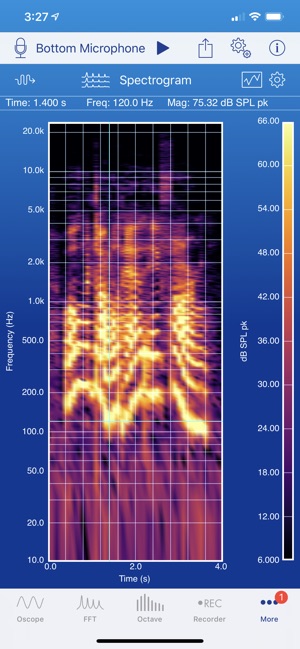 SignalScope Advanced 2018(圖1)-速報App