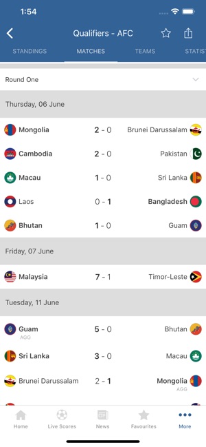 FIFA - Soccer News & Scores Screenshot