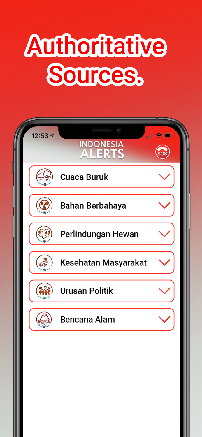 Indonesia Alerts