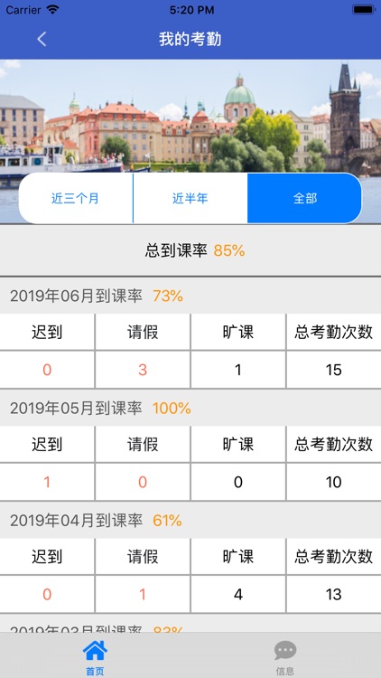 华南理工大学出国留学