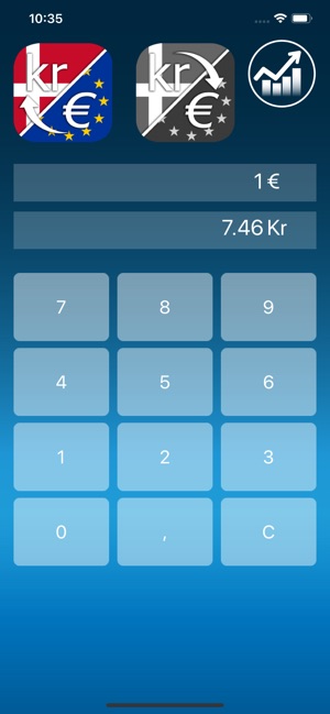 Danish krone Euro converter(圖1)-速報App