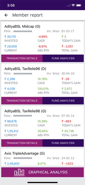 Counton Advisory(圖5)-速報App