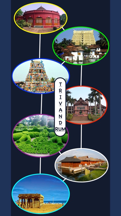 Trivandrum-Pocket Tour Guide