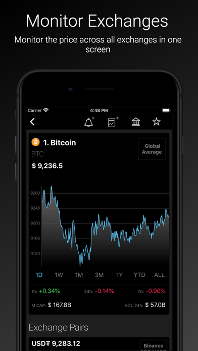 Coincrypt - Crypto Tracker screenshot 3