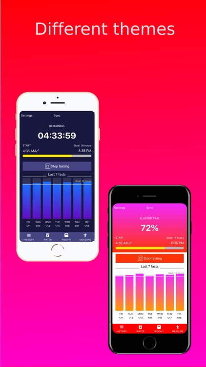 Zero Calories fasting tracker screenshot-7