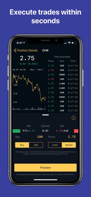 Rho: Stocks, ETFs, Options(圖2)-速報App