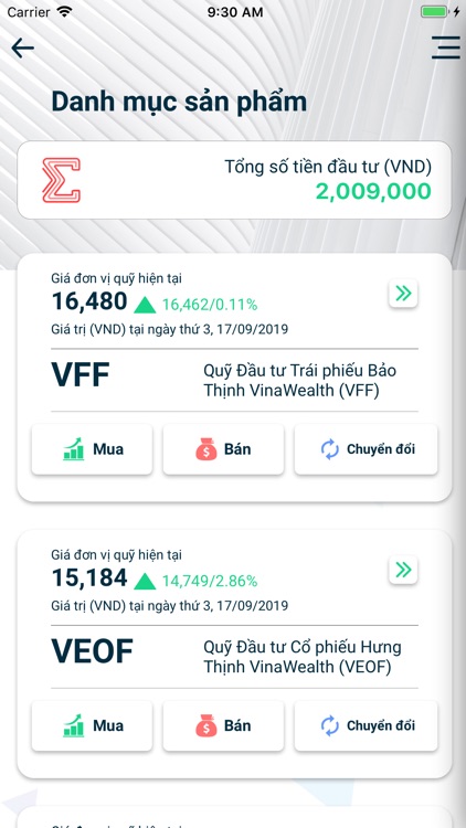MIO - Quản lý quỹ đầu tư