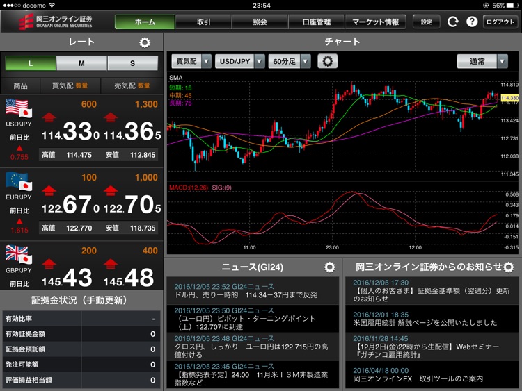 岡三オンラインFX for iPad ‐ くりっく365