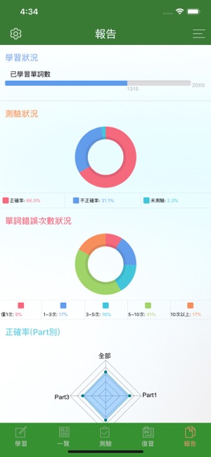 CET6精選詞彙(圖9)-速報App