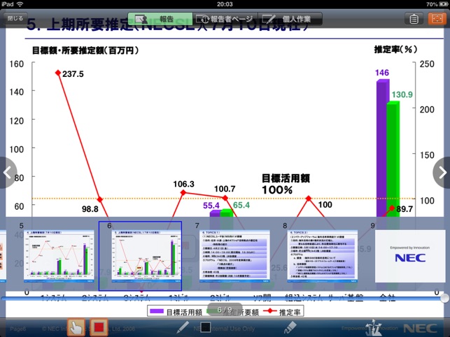 ConforMeeting(圖4)-速報App