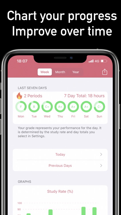 StudyBreak Focus Time Tracker
