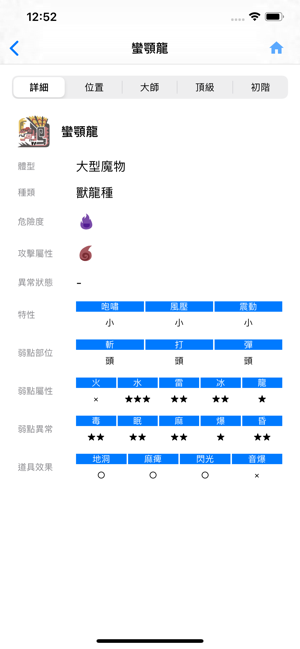 遊戲資料庫 - 魔物獵人世界(圖2)-速報App