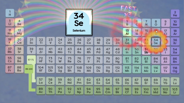 The Elements Game