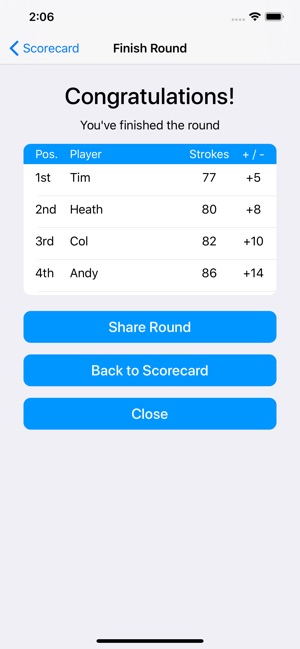 Golfers Score(圖5)-速報App