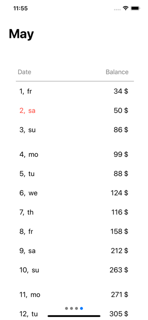 Everyday Budget(圖5)-速報App