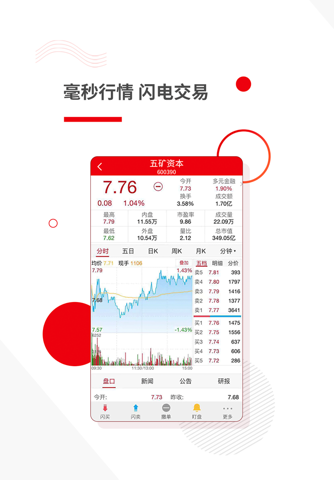 五矿证券-股票炒股 证券开户 交易基金 screenshot 3