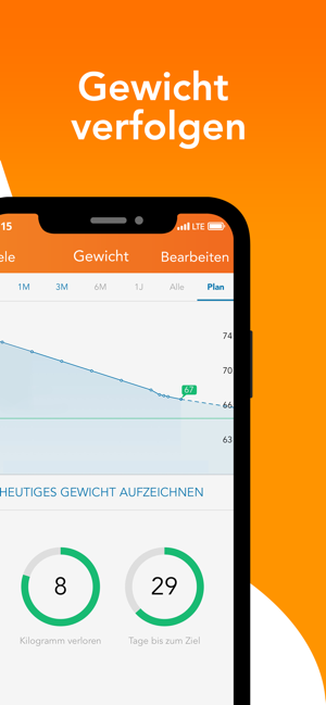 Diät, um 15 Tage Gewicht zu verlieren
