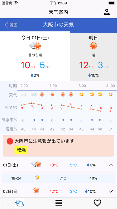 天气案内 - 日本气象局天气情报 screenshot 3